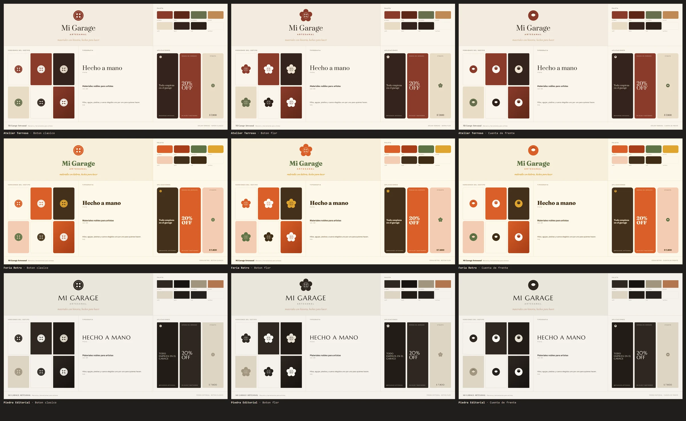 Nine boards to make one decision