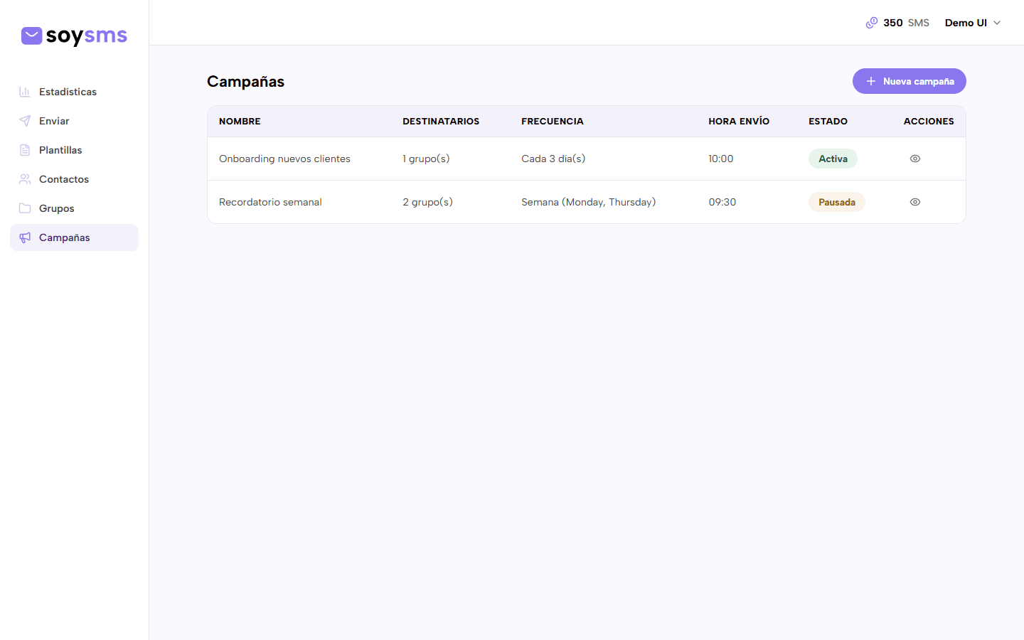 Recurring sends on autopilot