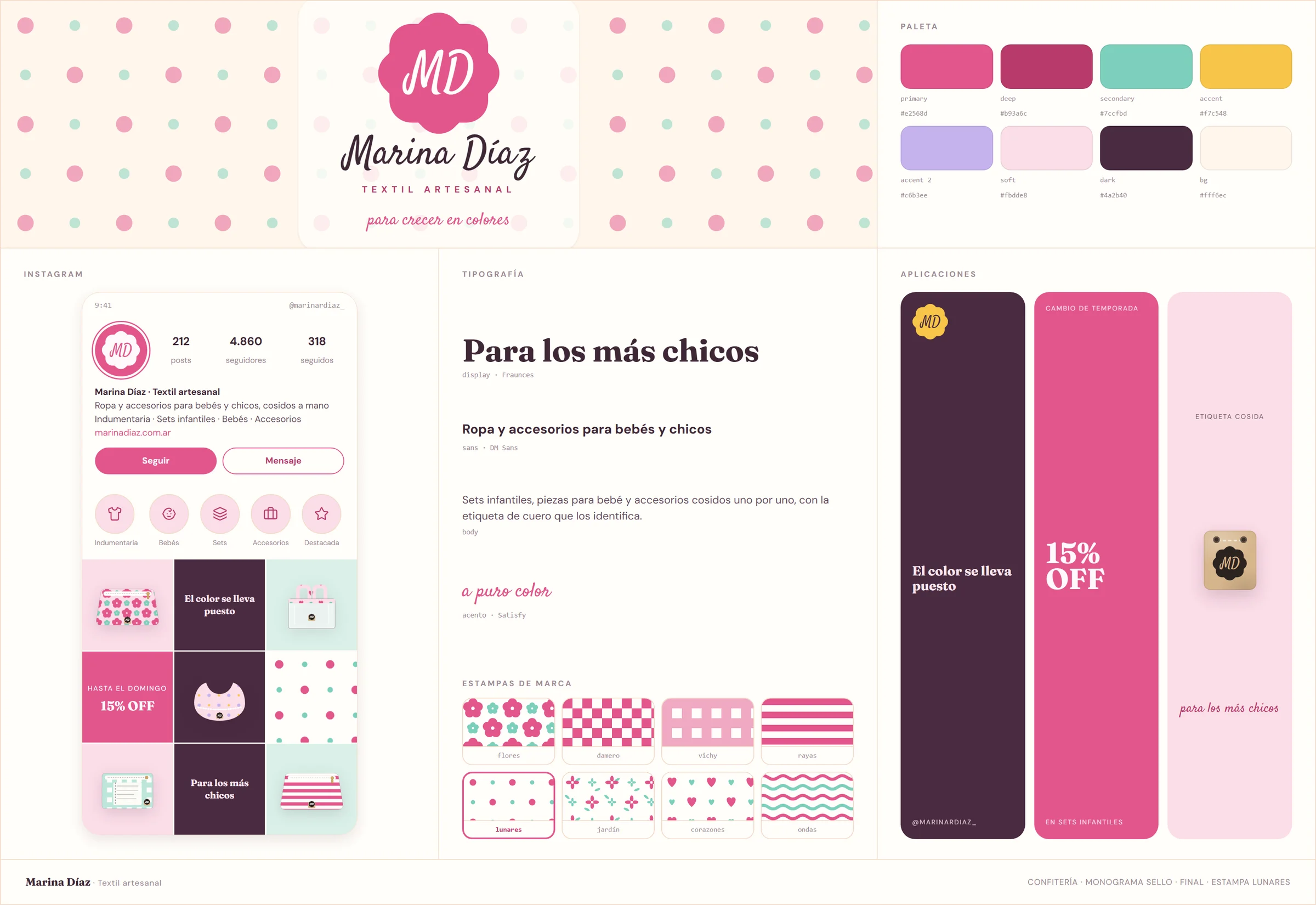 brand board · Confitería