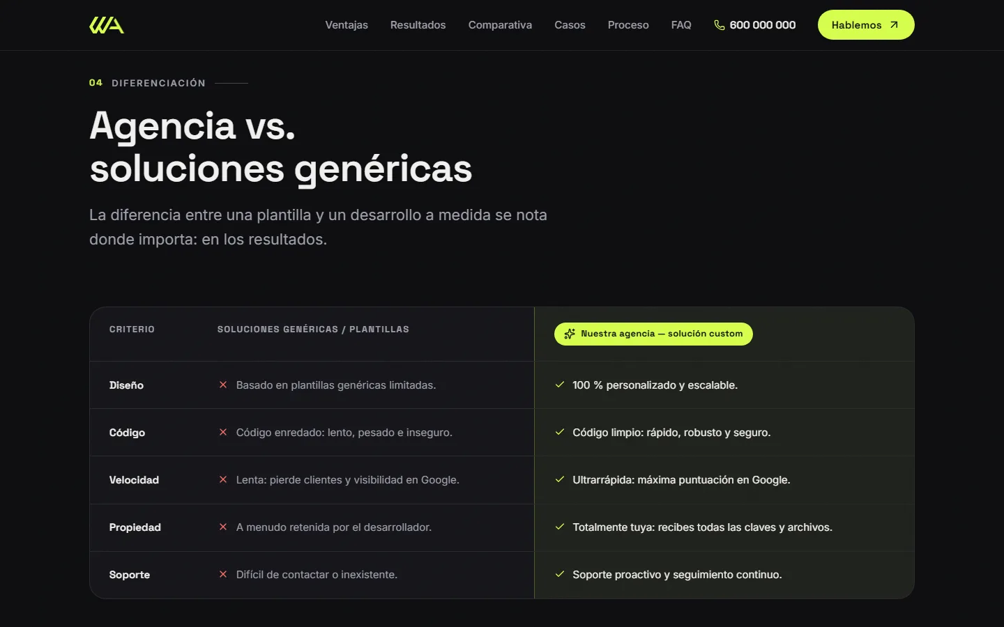 Agency vs generic solutions