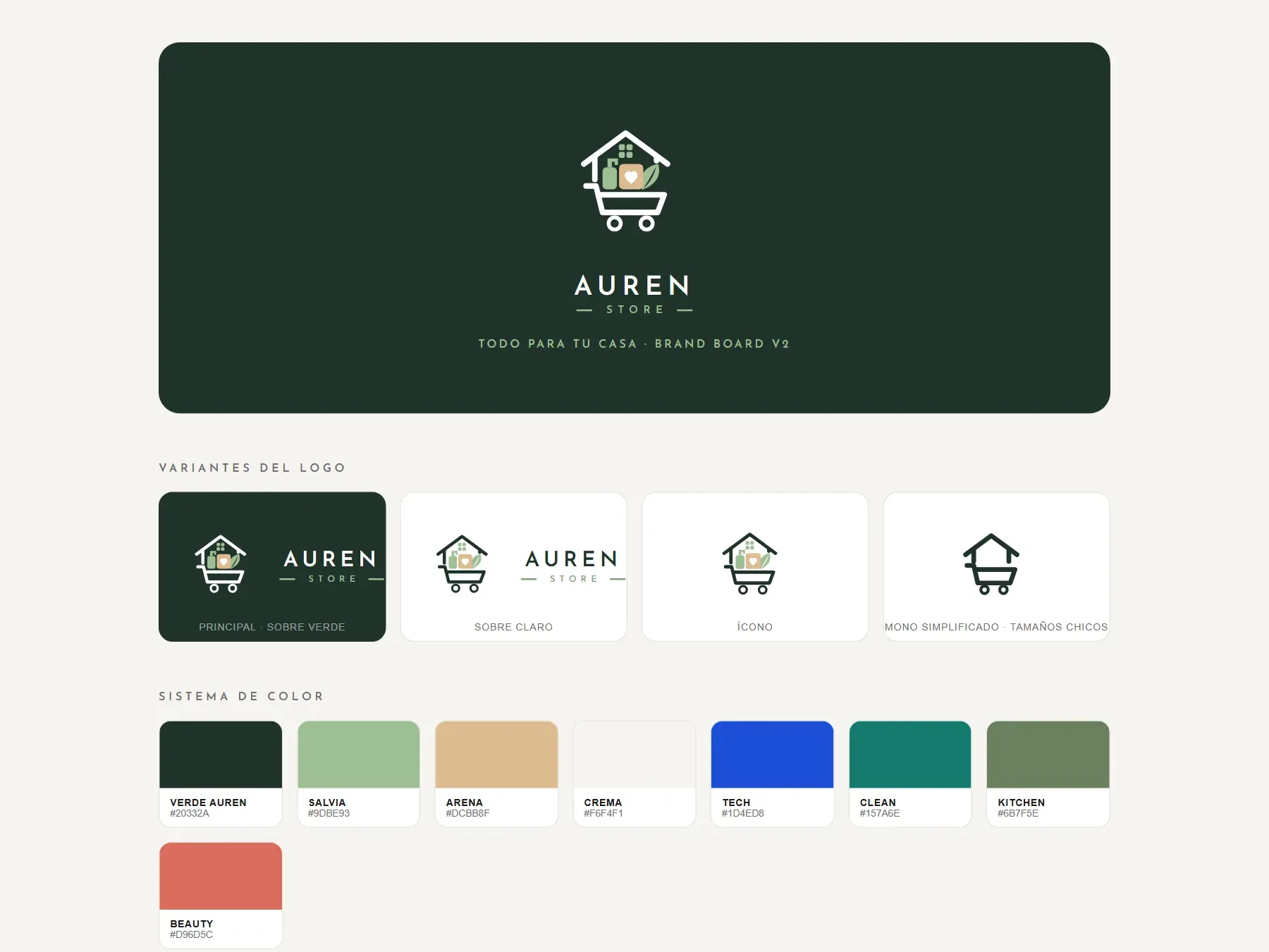 brand board