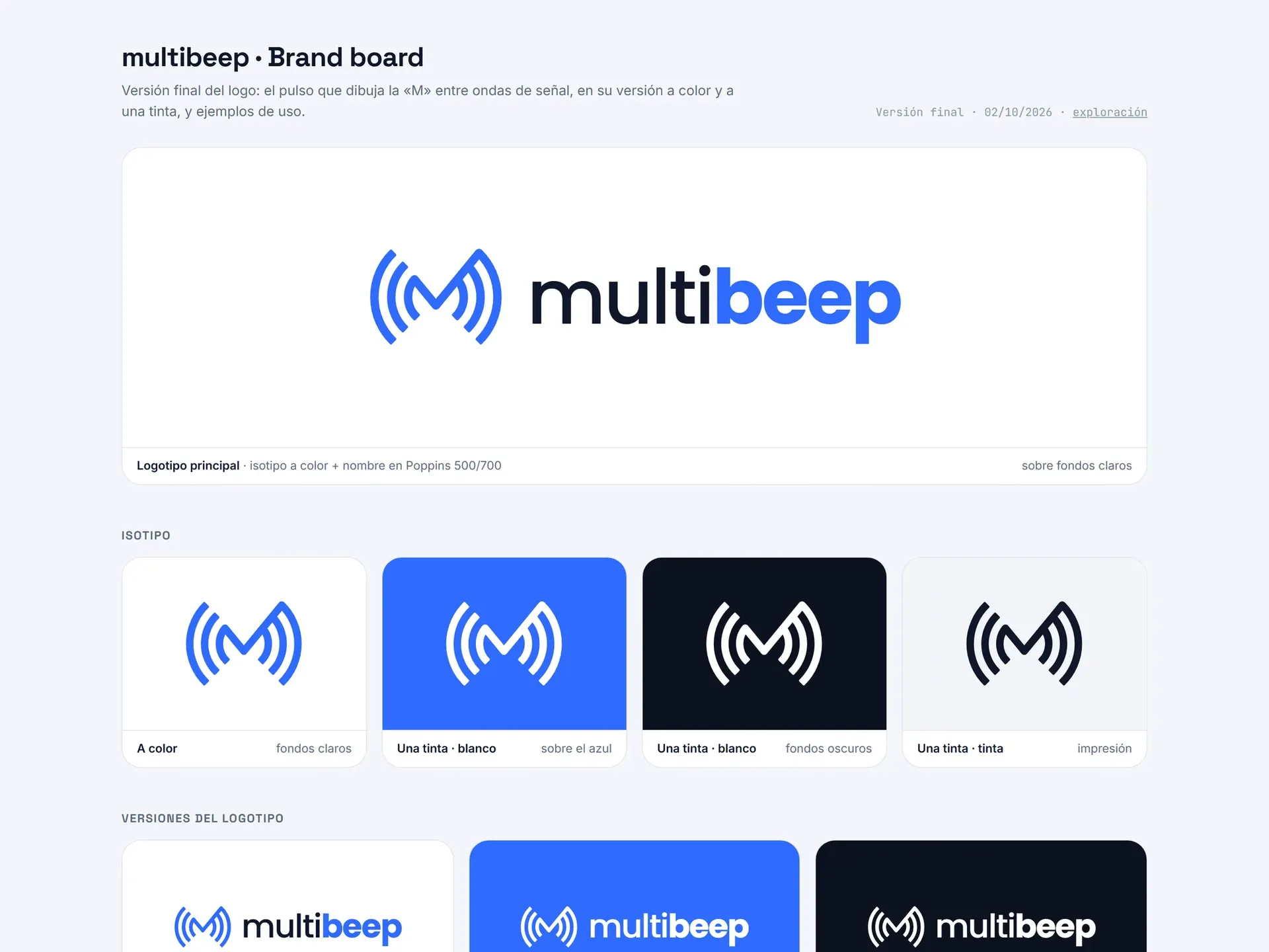 multibeep · brand board