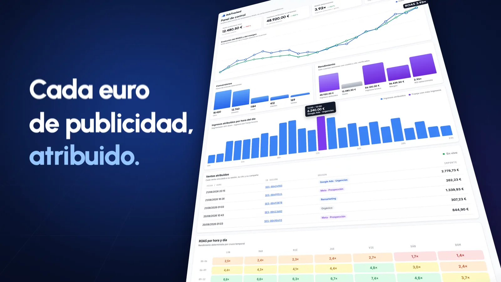 la revelación · el panel entero
