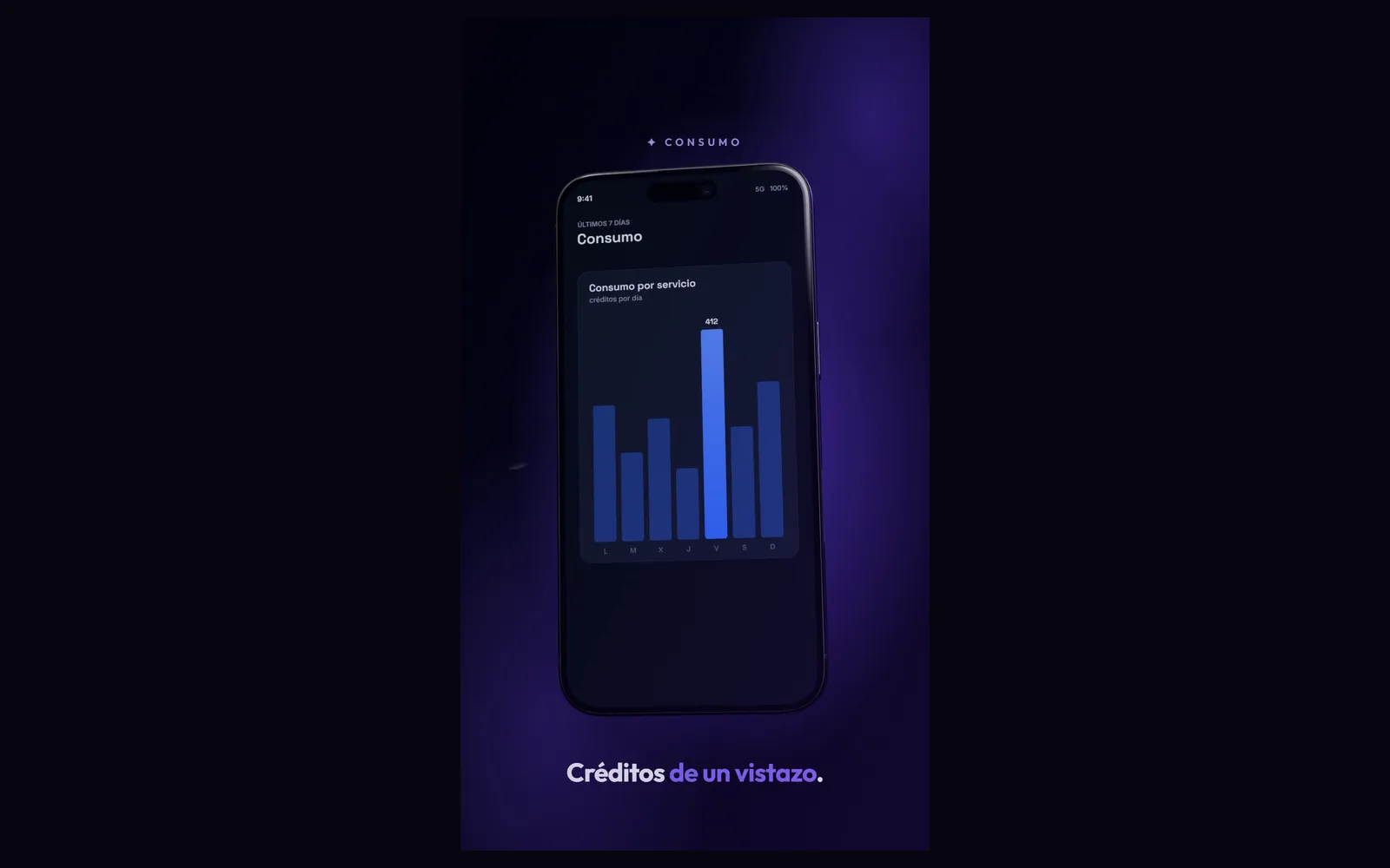 9:16 · Consumo
